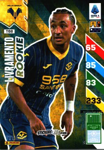 Sticker Dailon Rocha Livramento - Calciatori 2024-2025. Adrenalyn XL TITANS
 n. T68 - Panini