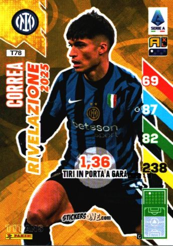 Figurina Joaquín Correa - Calciatori 2024-2025. Adrenalyn XL TITANS
 n. T78 - Panini