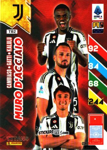 Cromo Andrea Cambiaso / Federico Gatti / Pierre Kalulu - Calciatori 2024-2025. Adrenalyn XL TITANS
 n. T82 - Panini