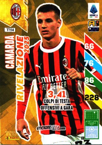 Cromo Francesco Camarda - Calciatori 2024-2025. Adrenalyn XL TITANS
 n. T114 - Panini
