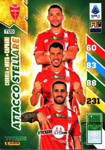Sticker Patrick Ciurria / Dany Mota / Gianluca Caprari - Calciatori 2024-2025. Adrenalyn XL TITANS
 n. T120 - Panini