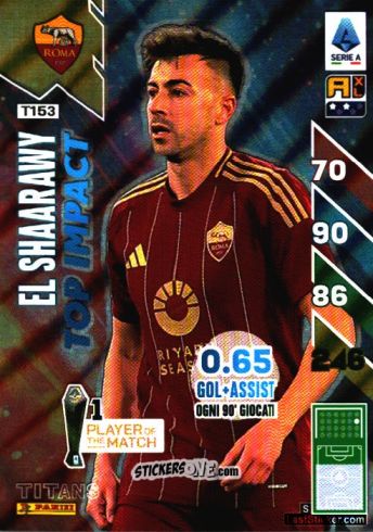 Cromo Stephan El Shaarawy - Calciatori 2024-2025. Adrenalyn XL TITANS
 n. T153 - Panini