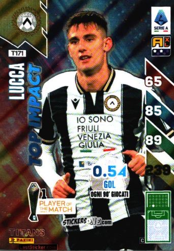 Cromo Lorenzo Lucca - Calciatori 2024-2025. Adrenalyn XL TITANS
 n. T171 - Panini