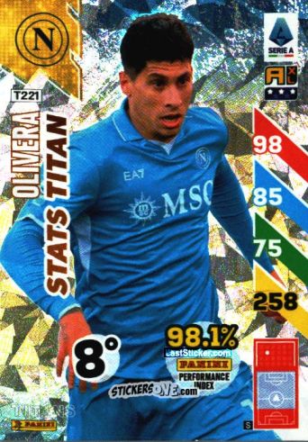Figurina Mathias Olivera - Calciatori 2024-2025. Adrenalyn XL TITANS
 n. T221 - Panini