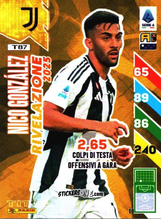 Sticker Nico Gonzalez - Calciatori 2024-2025. Adrenalyn XL TITANS
 n. T87 - Panini