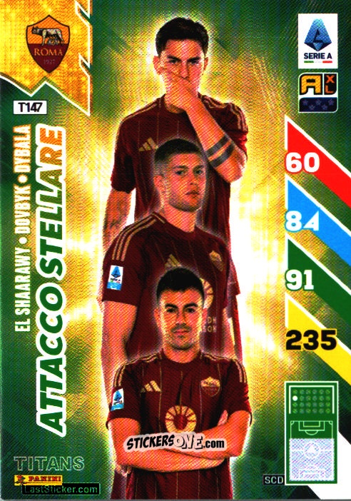Cromo El Shaarawy / Dovbyk / Dybala - Calciatori 2024-2025. Adrenalyn XL TITANS
 n. T147 - Panini