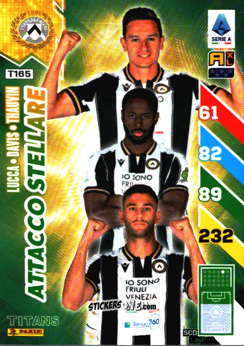 Figurina Lucca / Davis / Thauvin - Calciatori 2024-2025. Adrenalyn XL TITANS
 n. T165 - Panini
