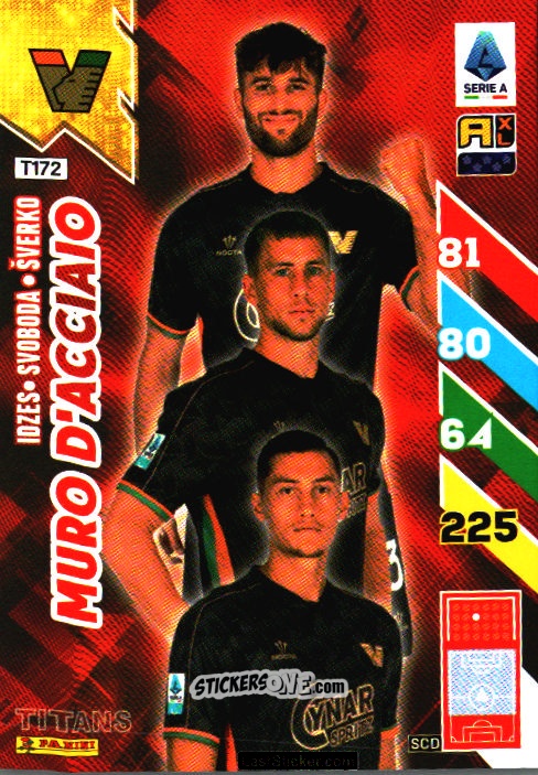 Sticker Idzes / Svoboda / Sverko - Calciatori 2024-2025. Adrenalyn XL TITANS
 n. T172 - Panini