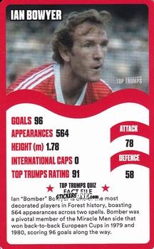 Sticker Ian Bowyer - Nottingham Forest 30 Legendary Players
 n. 8 - Top Trumps