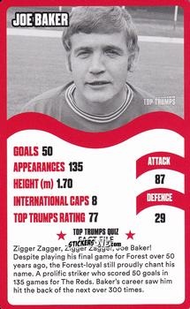 Figurina Joe Baker - Nottingham Forest 30 Legendary Players
 n. 12 - Top Trumps