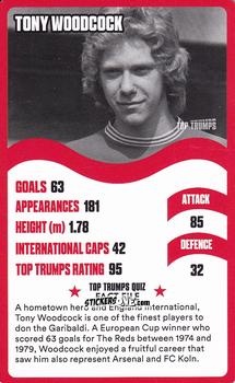 Cromo Tony Woodcock - Nottingham Forest 30 Legendary Players
 n. 28 - Top Trumps