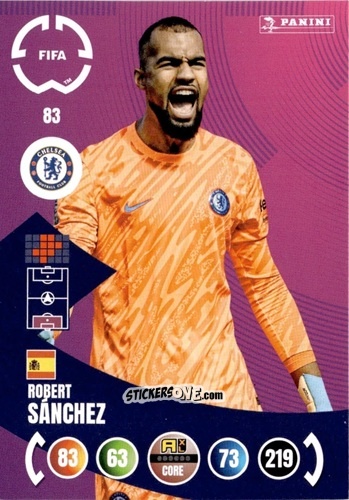Cromo Robert Sánchez - FIFA Club World Cup 2025. Adrenalyn XL n. 83 - Panini
