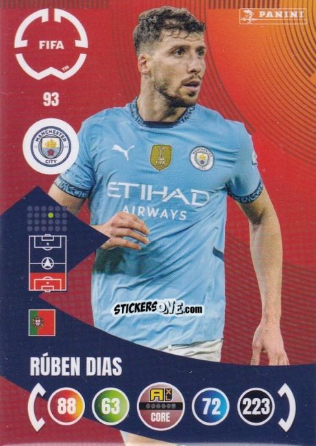 Figurina Rúben Dias - FIFA Club World Cup 2025. Adrenalyn XL n. 93 - Panini
