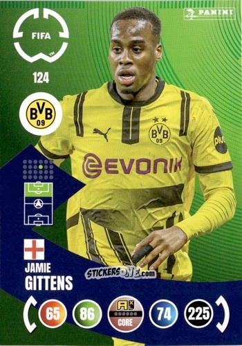 Cromo Jamie Gittens - FIFA Club World Cup 2025. Adrenalyn XL n. 124 - Panini