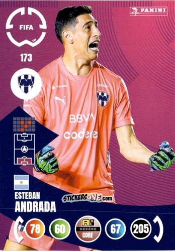 Figurina Esteban Andrada - FIFA Club World Cup 2025. Adrenalyn XL n. 173 - Panini