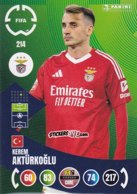 Cromo Kerem Aktürkoglu - FIFA Club World Cup 2025. Adrenalyn XL n. 214 - Panini