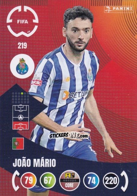Cromo Joao Mario - FIFA Club World Cup 2025. Adrenalyn XL n. 219 - Panini