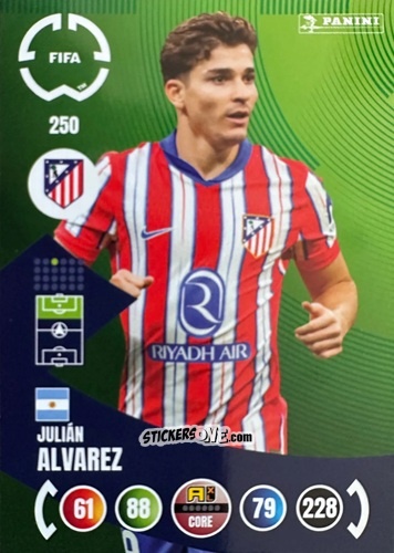 Cromo Julián Alvarez - FIFA Club World Cup 2025. Adrenalyn XL n. 250 - Panini
