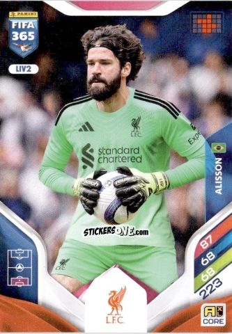 Cromo Alisson - Fifa 365: 2025-2026. Adrenalyn Xl n. LIV2 - Panini