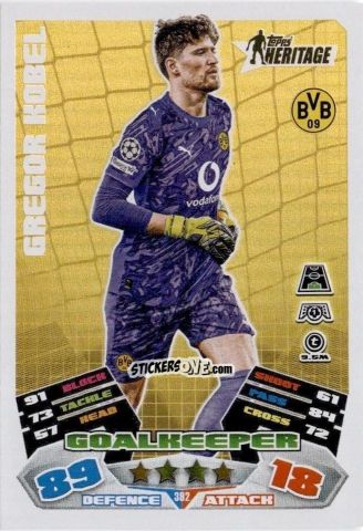 Sticker Gregor Kobel - UEFA Champions League & Europa League 2025-2026. Match Attax
 n. 392 - Topps