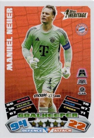 Cromo Manuel Neuer - UEFA Champions League & Europa League 2025-2026. Match Attax
 n. 395 - Topps