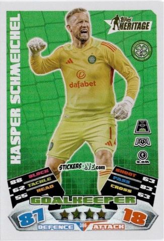 Sticker Kasper Schmeichel - UEFA Champions League & Europa League 2025-2026. Match Attax
 n. 396 - Topps