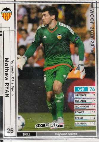Figurina Mathew Ryan - Sega World Club Champion Football 2015-2016
 n. 273 - Panini