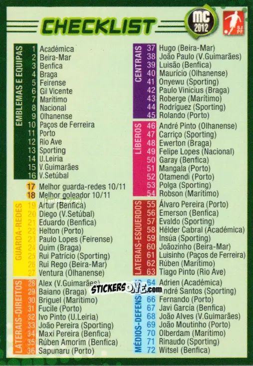 Cromo Checklist - Megacraques 2011-2012 n. 144 - Panini