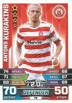 Figurina Antons Kurakins - SPFL 2015-2016. Match Attax n. 78 - Topps