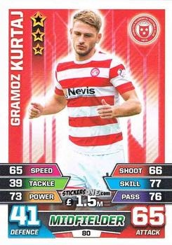 Figurina Gramoz Kurtaj - SPFL 2015-2016. Match Attax n. 80 - Topps