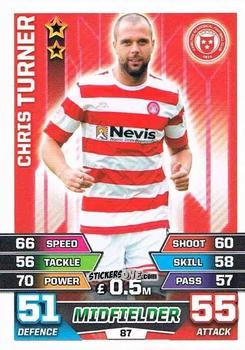 Sticker Chris Turner - SPFL 2015-2016. Match Attax n. 87 - Topps