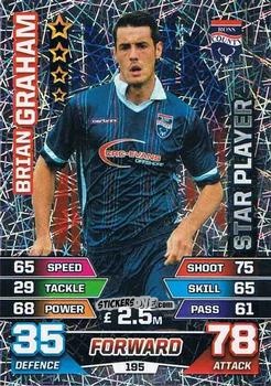 Cromo Brian Graham - SPFL 2015-2016. Match Attax n. 195 - Topps