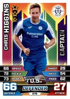 Cromo Chris Higgins - SPFL 2015-2016. Match Attax n. 278 - Topps