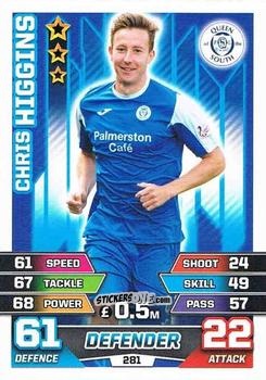 Cromo Chris Higgins - SPFL 2015-2016. Match Attax n. 281 - Topps