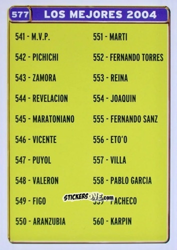 Cromo Indice - Las Fichas De La Liga 2004-2005 n. 577 - Mundicromo