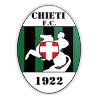 Chieti                                                                                              
