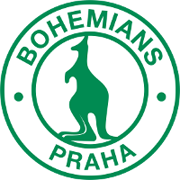 Bohemians 1905                                                                                      