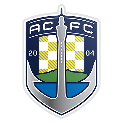 Auckland City Fc                                                                                    