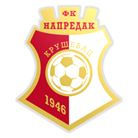 Fk Napredak Kruševac                                                                                